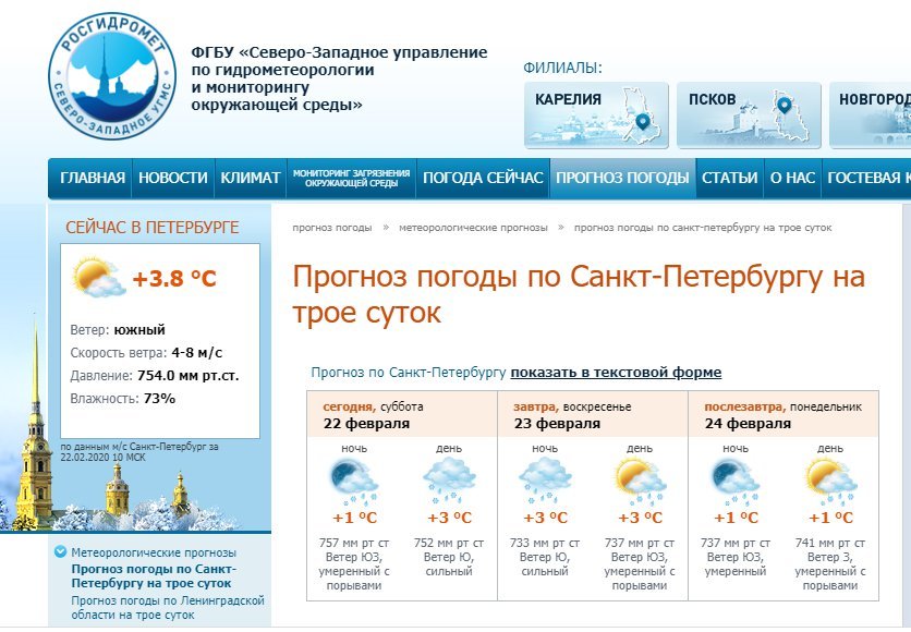 Скриншот с www.meteo.nw.ru